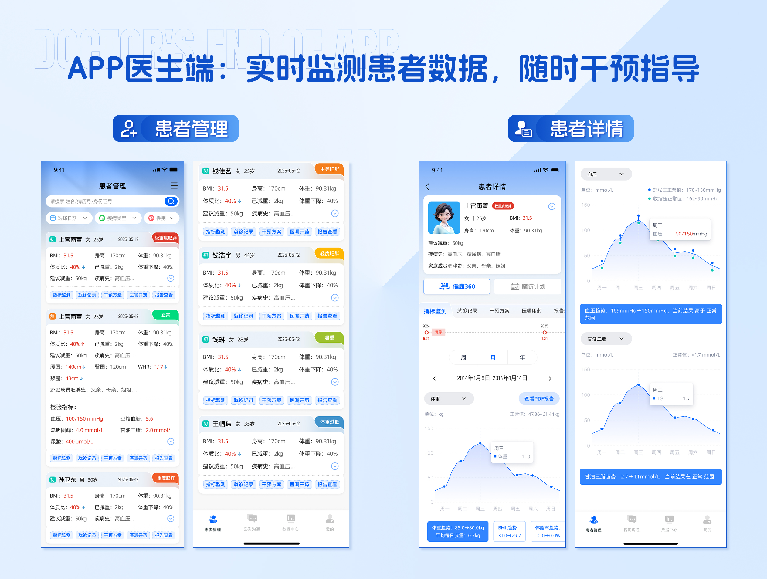 云澎科技升級(jí)減重專項(xiàng)方案 從診前到診后 實(shí)現(xiàn)醫(yī)患協(xié)同效能提升